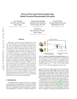 Privacy-Preserving Visual Learning Using Doubly Permuted Homomorphic
  Encryption