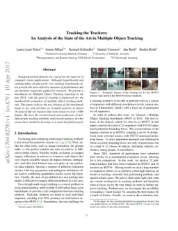 Tracking the Trackers: An Analysis of the State of the Art in Multiple
  Object Tracking