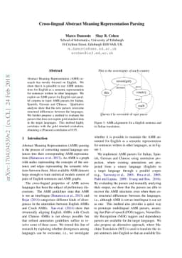 Cross-lingual Abstract Meaning Representation Parsing