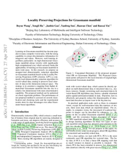 Locality Preserving Projections for Grassmann manifold
