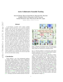 Active Collaborative Ensemble Tracking