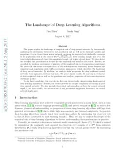 The Landscape of Deep Learning Algorithms