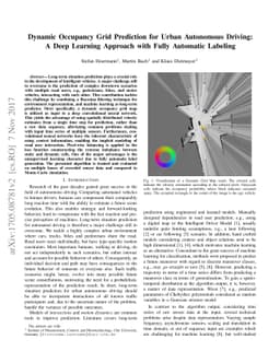 Dynamic Occupancy Grid Prediction for Urban Autonomous Driving: A Deep
  Learning Approach with Fully Automatic Labeling
