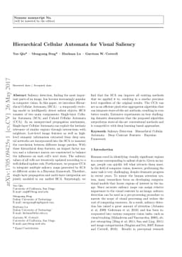 Hierarchical Cellular Automata for Visual Saliency