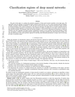 Classification regions of deep neural networks