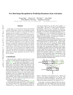 Few-Shot Image Recognition by Predicting Parameters from Activations