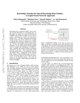 Knowledge Transfer for Out-of-Knowledge-Base Entities: A Graph Neural
  Network Approach