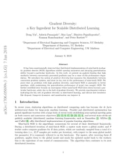 Gradient Diversity: a Key Ingredient for Scalable Distributed Learning