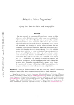 Adaptive Huber Regression