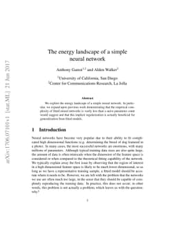 The energy landscape of a simple neural network