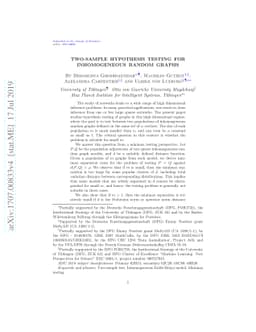 Two-sample Hypothesis Testing for Inhomogeneous Random Graphs