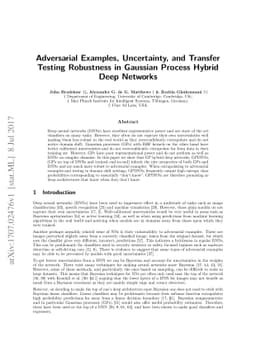 Adversarial Examples, Uncertainty, and Transfer Testing Robustness in
  Gaussian Process Hybrid Deep Networks