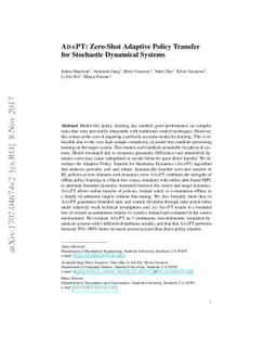 ADAPT: Zero-Shot Adaptive Policy Transfer for Stochastic Dynamical
  Systems