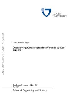 Overcoming Catastrophic Interference by Conceptors