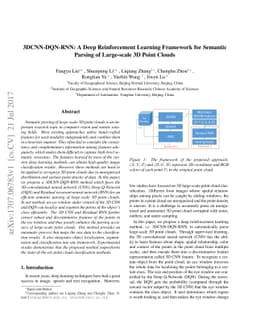 3DCNN-DQN-RNN: A Deep Reinforcement Learning Framework for Semantic
  Parsing of Large-scale 3D Point Clouds