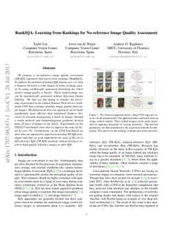 RankIQA: Learning from Rankings for No-reference Image Quality
  Assessment