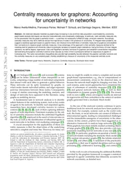 Centrality measures for graphons: Accounting for uncertainty in networks