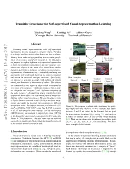 Transitive Invariance for Self-supervised Visual Representation Learning