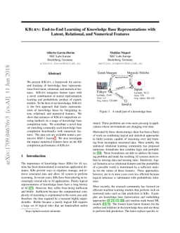 KBLRN : End-to-End Learning of Knowledge Base Representations with
  Latent, Relational, and Numerical Features