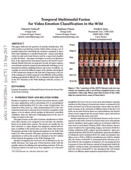 Temporal Multimodal Fusion for Video Emotion Classification in the Wild