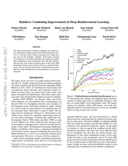 Rainbow: Combining Improvements in Deep Reinforcement Learning