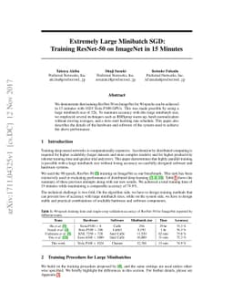 Extremely Large Minibatch SGD: Training ResNet-50 on ImageNet in 15
  Minutes