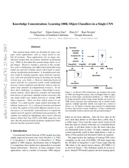 Knowledge Concentration: Learning 100K Object Classifiers in a Single
  CNN