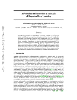 Adversarial Phenomenon in the Eyes of Bayesian Deep Learning