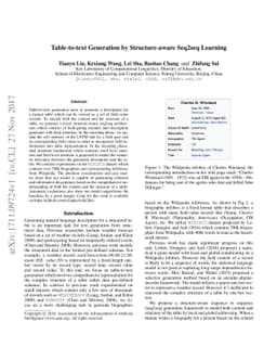 Table-to-text Generation by Structure-aware Seq2seq Learning