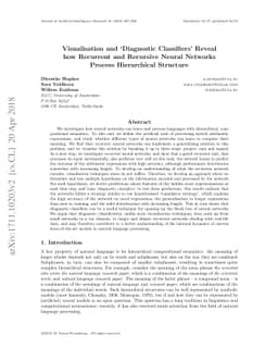 Visualisation and 'diagnostic classifiers' reveal how recurrent and
  recursive neural networks process hierarchical structure