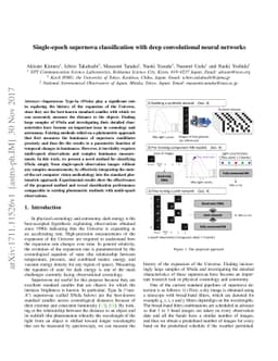 Single-epoch supernova classification with deep convolutional neural
  networks