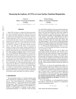 Measuring the tendency of CNNs to Learn Surface Statistical Regularities