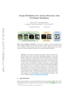 Graph Distillation for Action Detection with Privileged Modalities