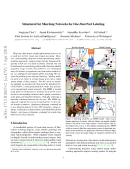 Structured Set Matching Networks for One-Shot Part Labeling