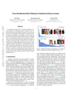 Class Rectification Hard Mining for Imbalanced Deep Learning