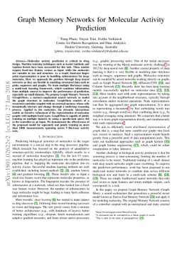 Graph Memory Networks for Molecular Activity Prediction