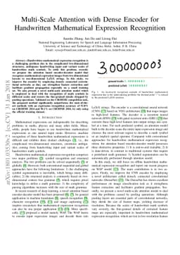 Multi-Scale Attention with Dense Encoder for Handwritten Mathematical
  Expression Recognition