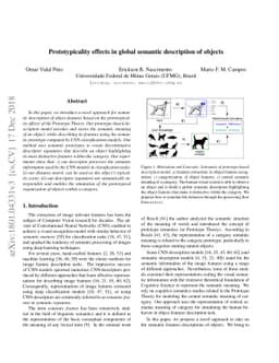 Prototypicality effects in global semantic description of objects
