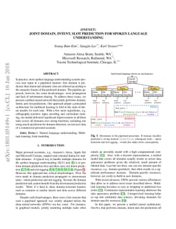 OneNet: Joint Domain, Intent, Slot Prediction for Spoken Language
  Understanding