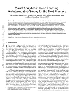 Visual Analytics in Deep Learning: An Interrogative Survey for the Next
  Frontiers