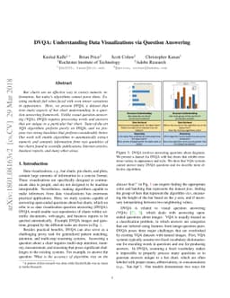 DVQA: Understanding Data Visualizations via Question Answering