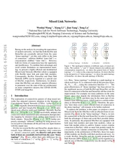 Mixed Link Networks