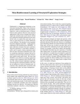 Meta-Reinforcement Learning of Structured Exploration Strategies