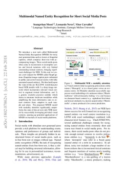 Multimodal Named Entity Recognition for Short Social Media Posts