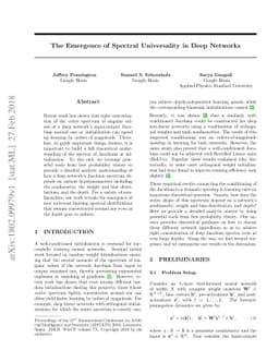 The Emergence of Spectral Universality in Deep Networks