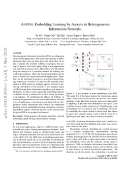 AspEm: Embedding Learning by Aspects in Heterogeneous Information
  Networks