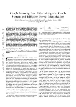 Graph Learning from Filtered Signals: Graph System and Diffusion Kernel
  Identification