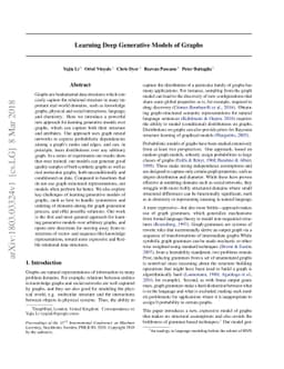 Learning Deep Generative Models of Graphs
