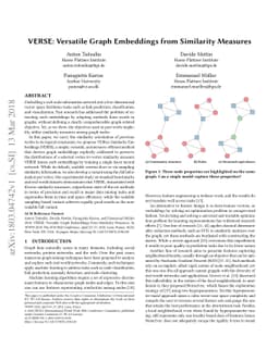 VERSE: Versatile Graph Embeddings from Similarity Measures
