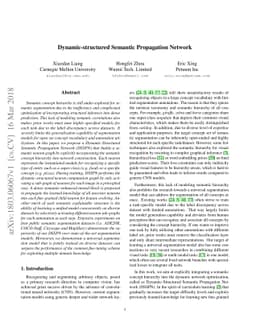 Dynamic-structured Semantic Propagation Network